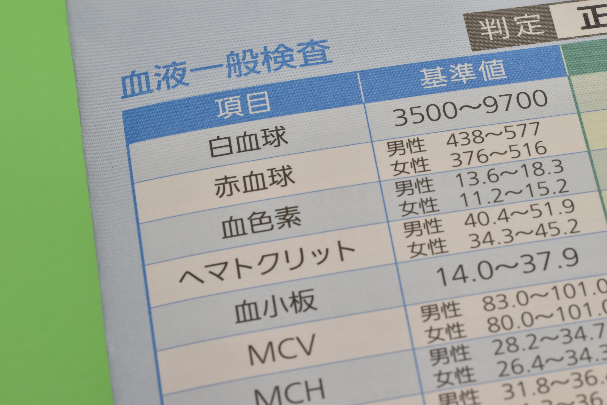 慢性リンパ性白血病とは