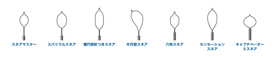 スネアの先端